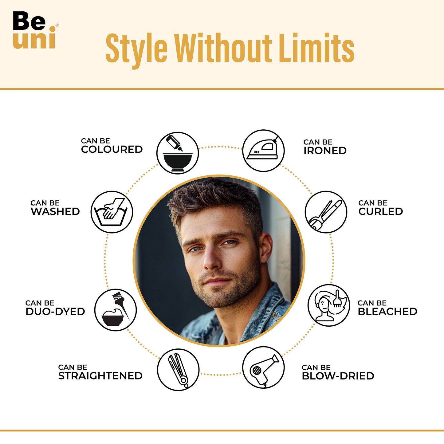 Beuni Australian Miraj Hair Patch Transparent Poly PU Front and Border, Natural Front Hairline Skin Base for Real Looking Scalp Undetectable Toupee Hair Wig for Men (Black)