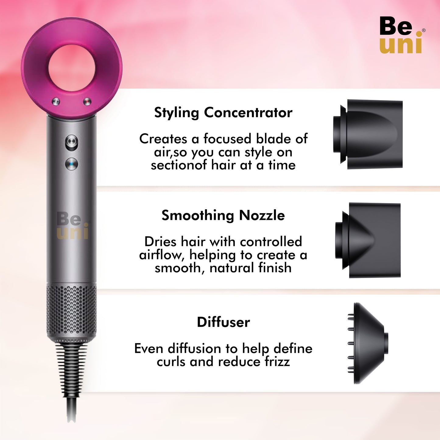 Beuni Supersonic Hair Dryer (Extra Attachments)– Full Styling Kit with High-Speed Motor and 5 Magnetic Attachments