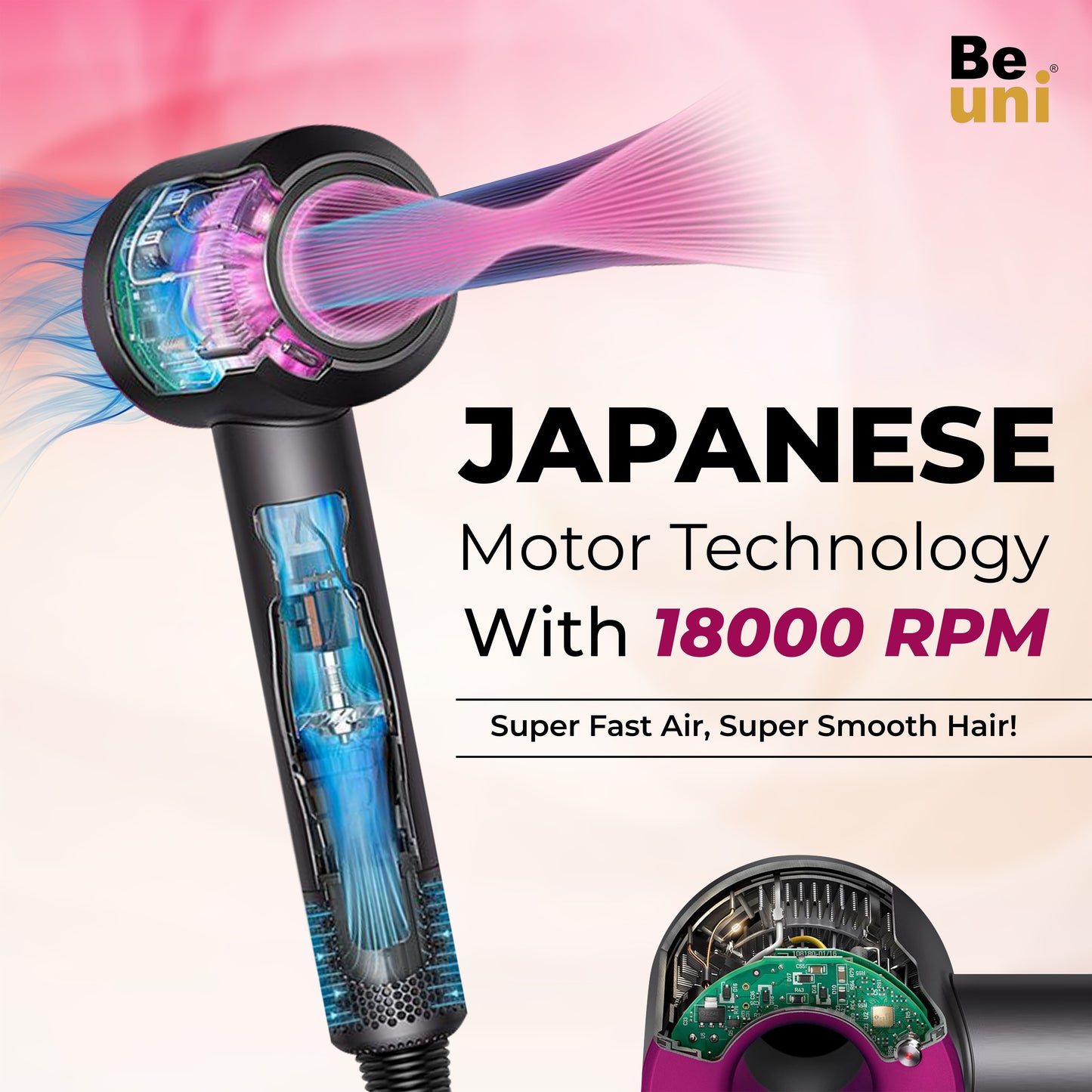 Beuni Supersonic Hair Dryer (Extra Attachments)– Full Styling Kit with High-Speed Motor and 5 Magnetic Attachments
