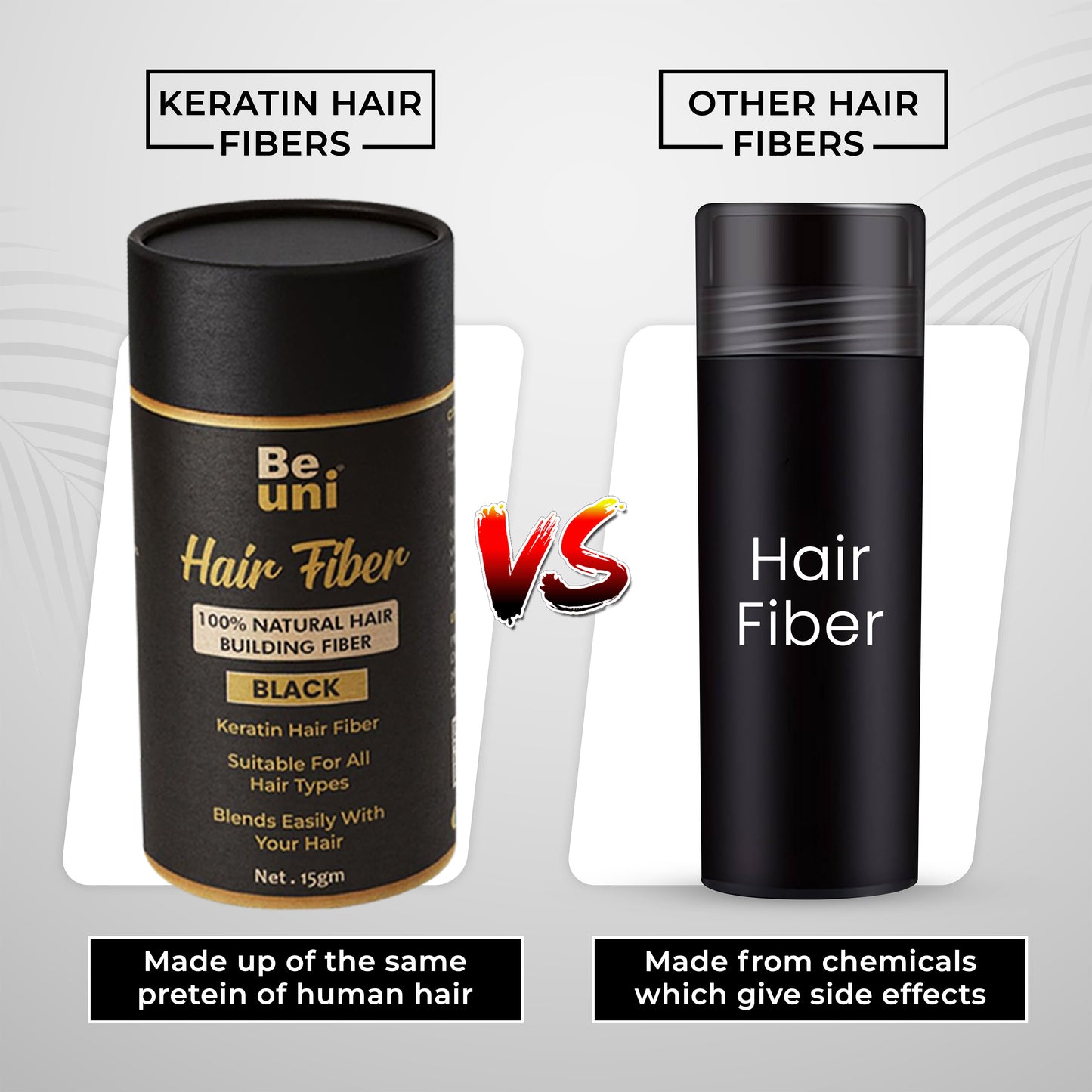 Beuni Hair Fibers for Women & Men (Black - 15Gm)
