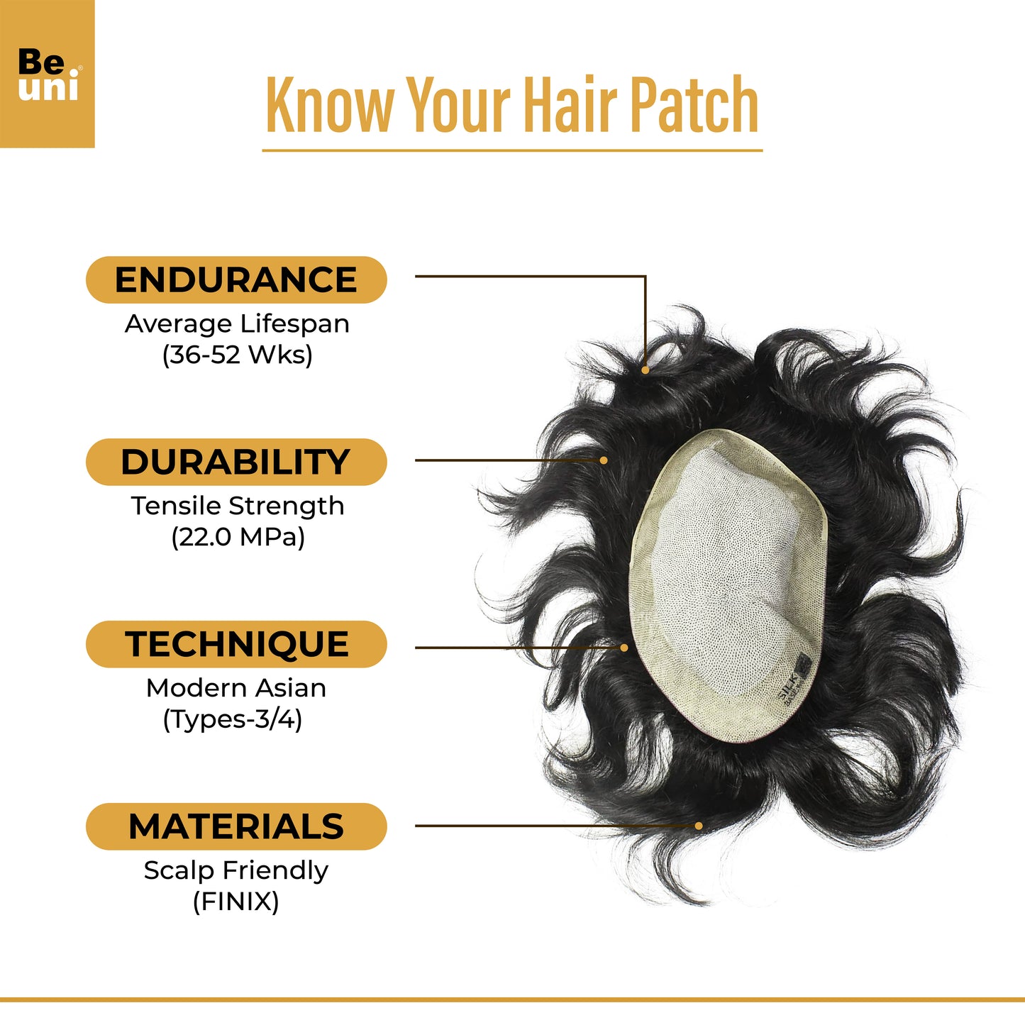 Beuni Silk Base Hair Patch for men Skin Base 100% natural human hair Premium Hair Patch For Men (Natural Black)