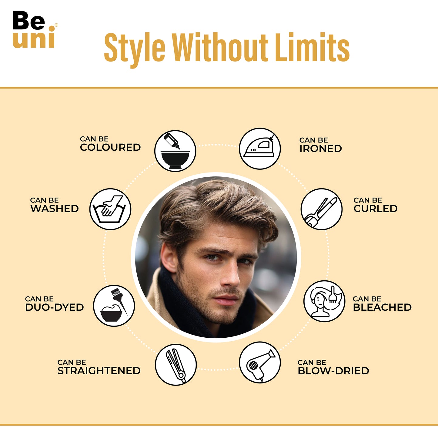 Beuni USA BASE Smart Hair Patch for Men, Matte Hair Wig in 100% Natural Human Hair, Most Durable Grip Strip for Extra Cushioning, 2x Strong Base (Colour: Natural Black)