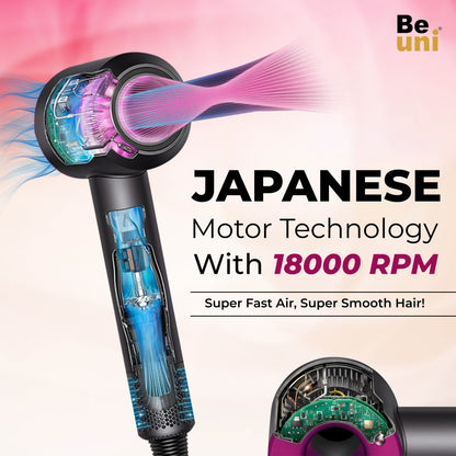 Beuni Supersonic Hair Dryer (Extra Attachments)– Full Styling Kit with High-Speed Motor and 5 Magnetic Attachments