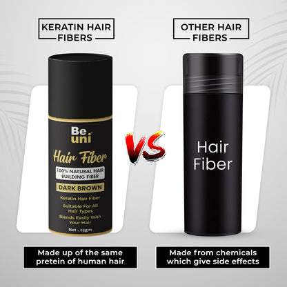 Beuni Hair Fibers for Women & Men (Dark Brown - 25Gm)