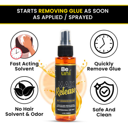 Premium Max Release Hair Wig Adhesive Remover Solvent (4oz/118ml)